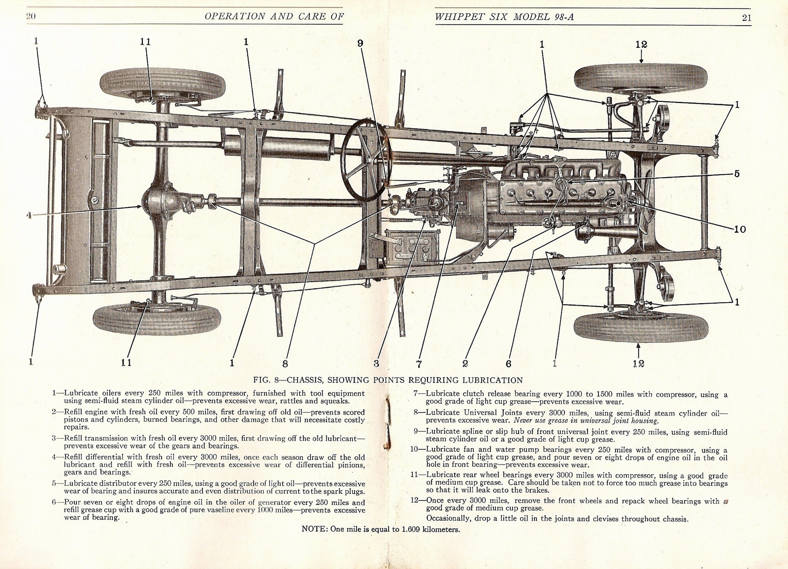 n_1929 Whippet Six Operation Manual-20-21.jpg
